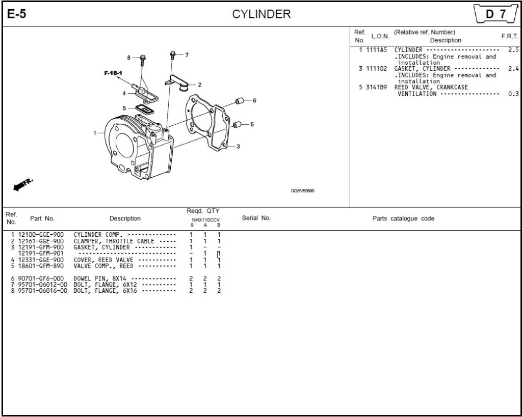 E-5 - CYLINDER