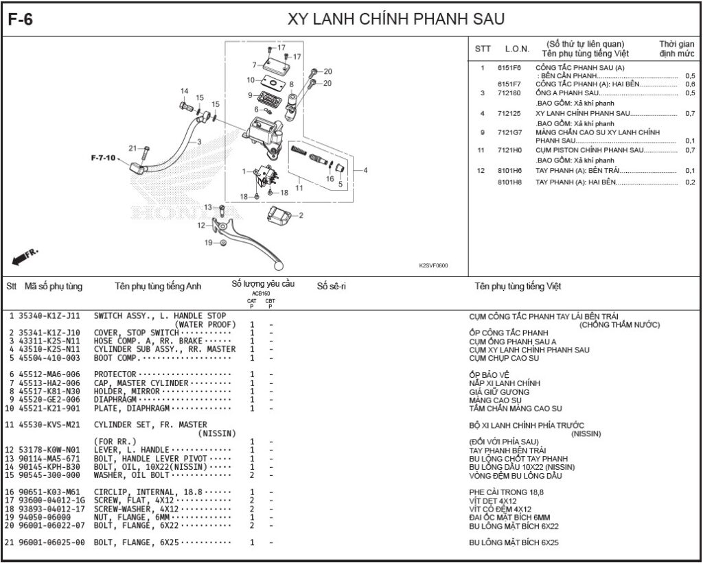 F-6 - XY LANH CHÍNH PHANH SAU