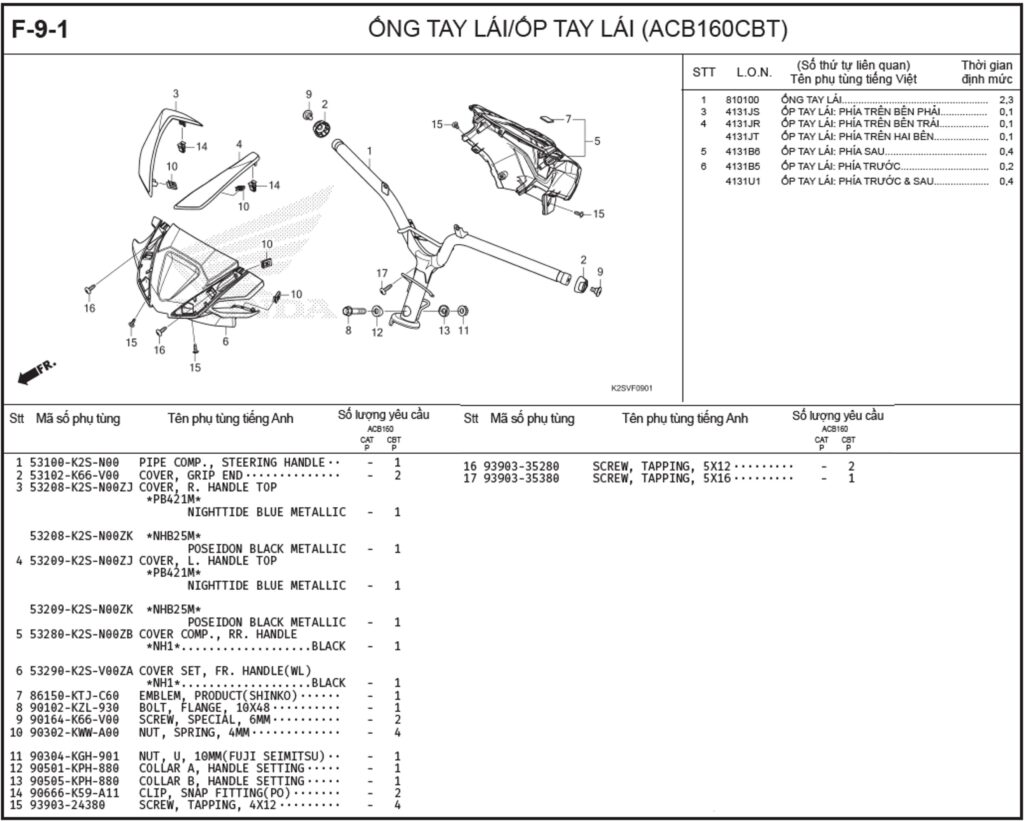 F-9-1 - ỐNG TAY LÁI/ỐP TAY LÁI (ACB160CBT)