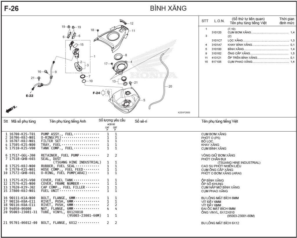 F-26 - BÌNH XĂNG
