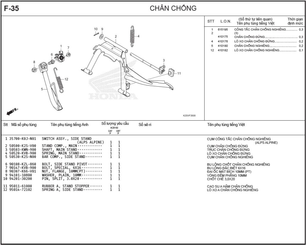 F-35 - CHÂN CHỐNG