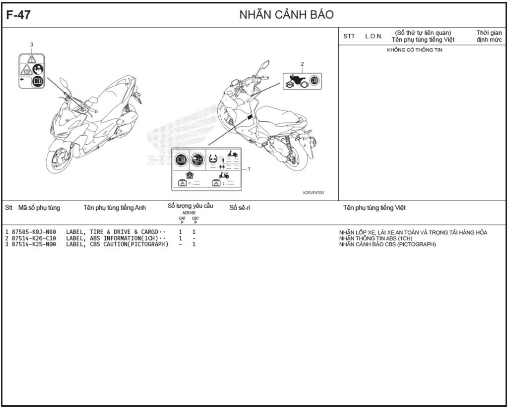 F-47 - NHÃN CẢNH BÁO