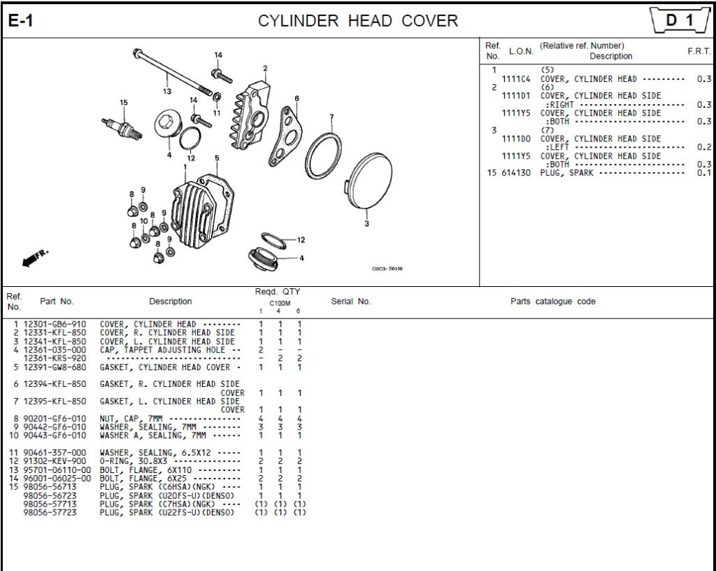 E-1 - CYLINDER HEAD COVER