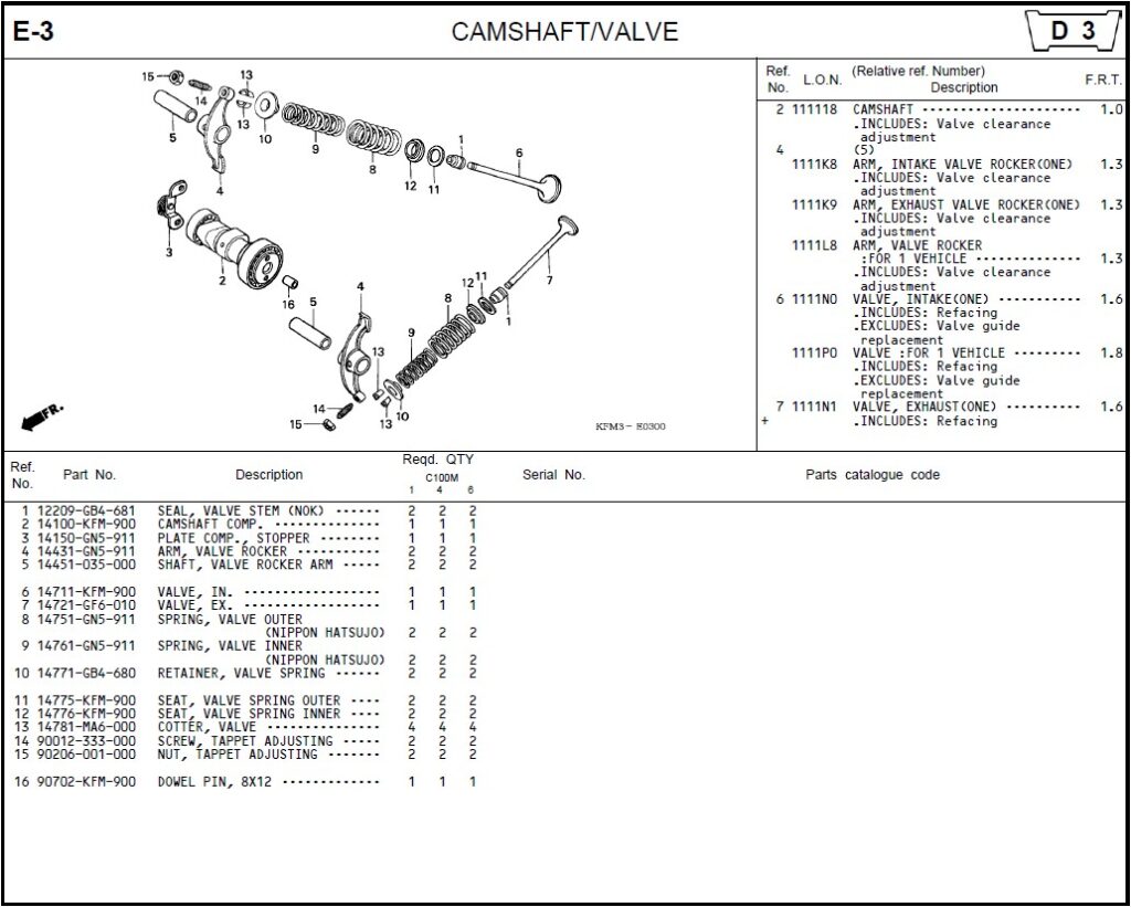 E-3 - CAMSHAFT/VALVE