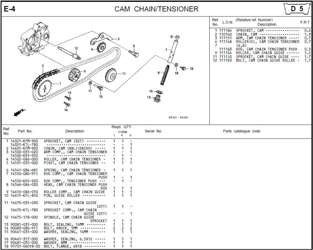 E-4 - CAM CHAIN/TENSIONER