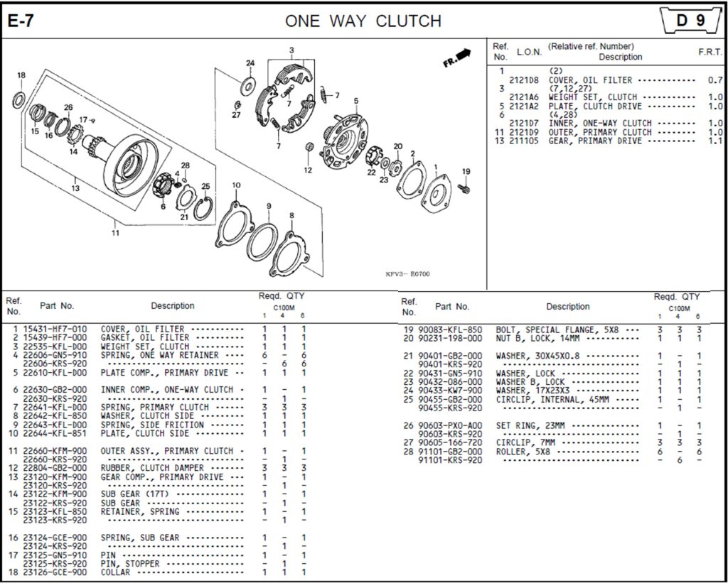 E-7 - ONE WAY CLUTCH