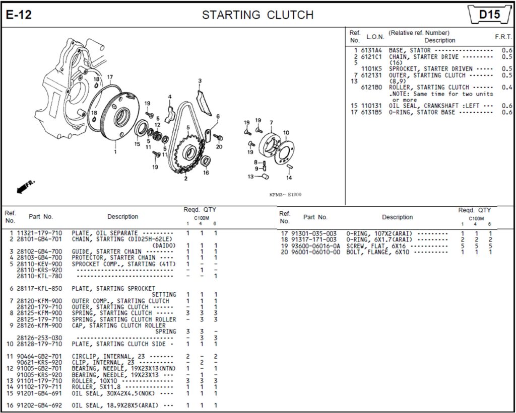 E-12 - STARTING CLUTCH