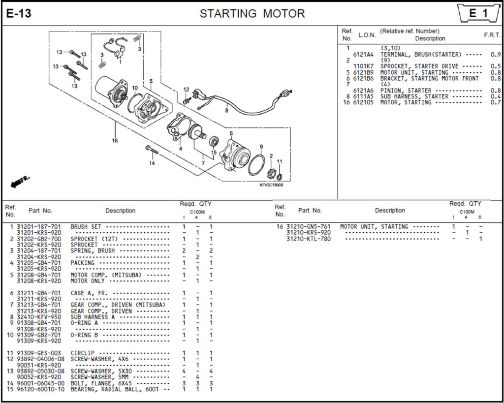 E-13 - STARTING MOTOR