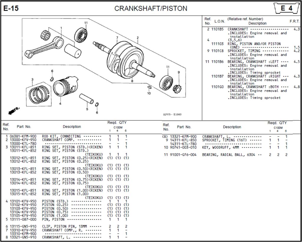 E-15 - CRANKSHAFT/PISTON