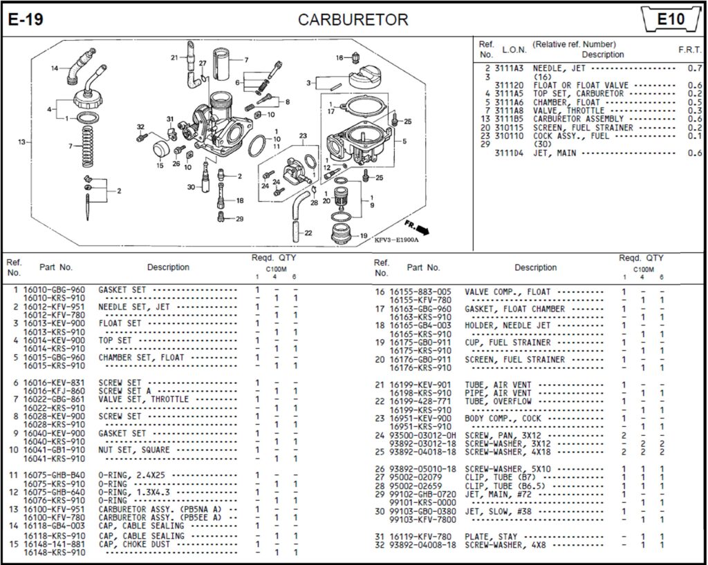 E-19 - CARBURETOR