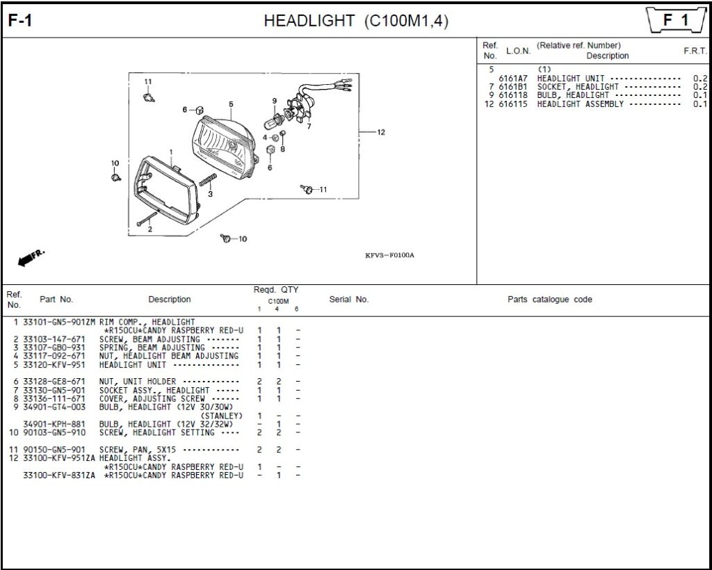F-1 - HEADLIGHT (C100M1,4)