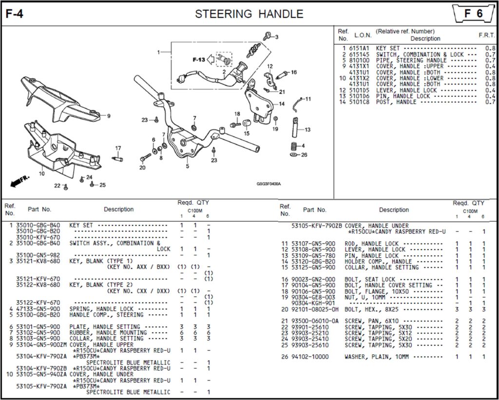 F-4 - STEERING HANDLE