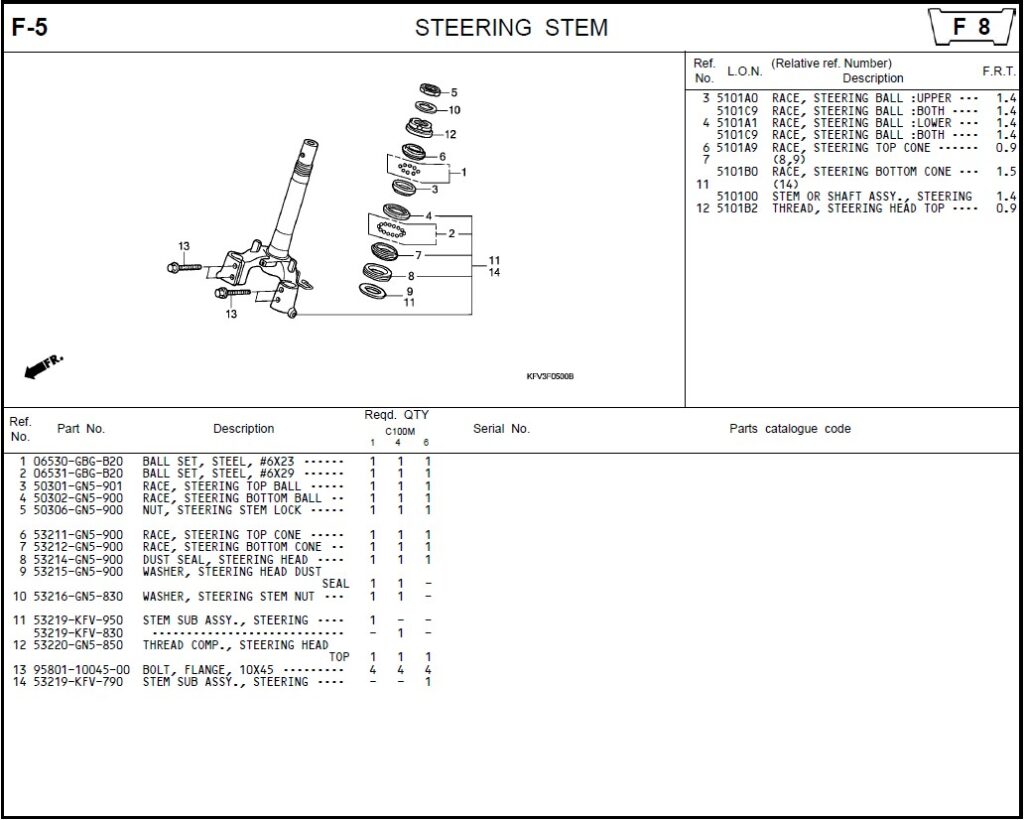 F-5 - STEERING STEM