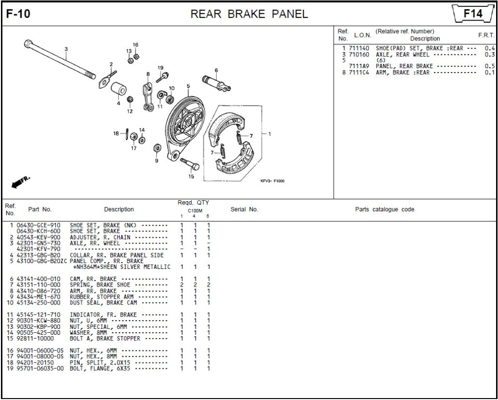 F-10 - REAR BRAKE PANEL