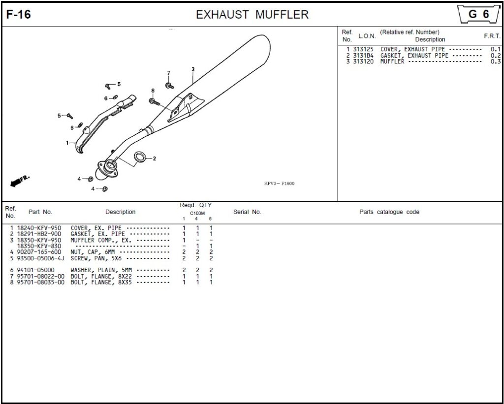 F-16 - EXHAUST MUFFLER