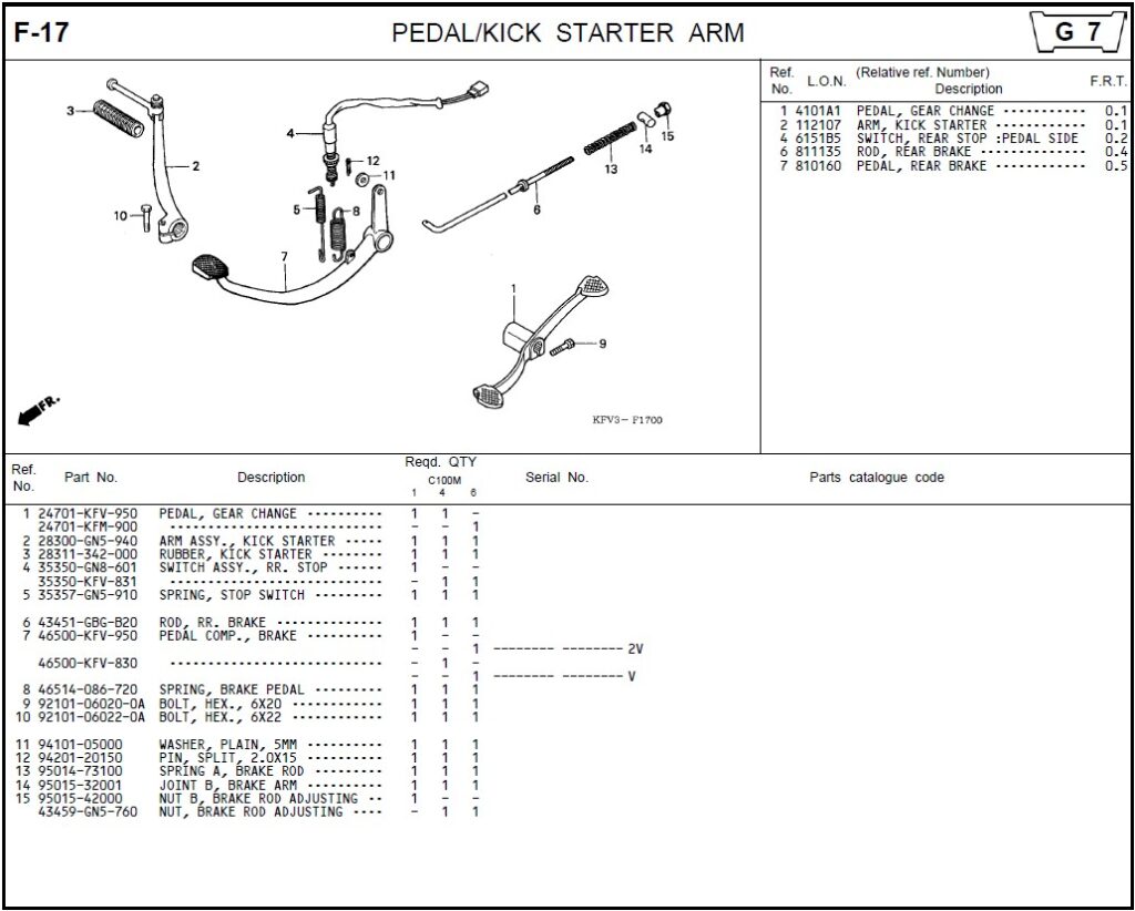 F-17 - PEDAL/KICK STARTER ARM