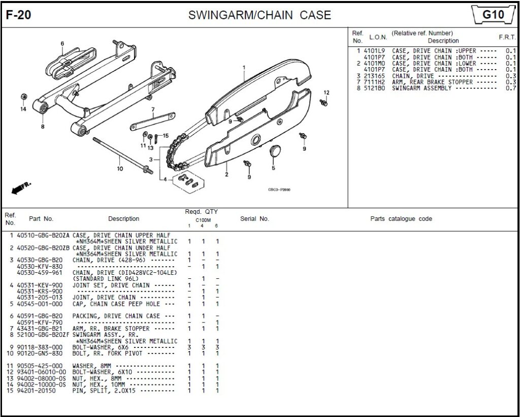 F-20 - SWINGARM/CHAIN CASE
