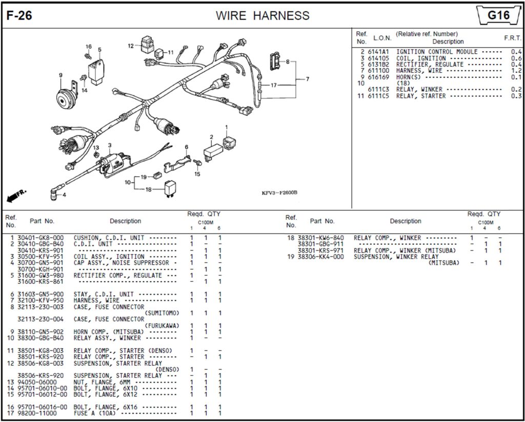 F-26 - WIRE HARNESS