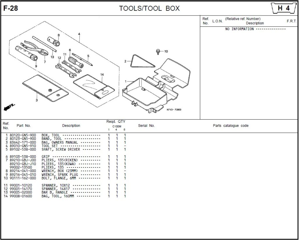 F-28 - TOOLS/TOOL BOX