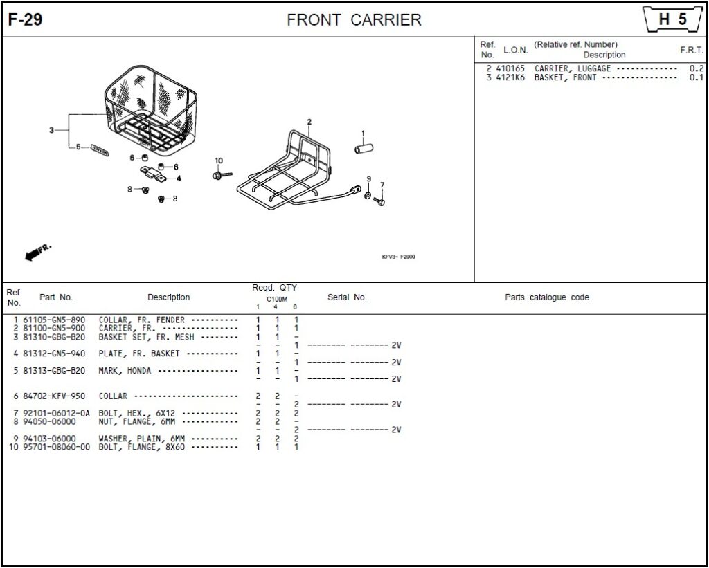 F-29 - FRONT CARRIER