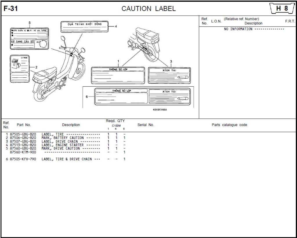 F-31 - CAUTION LABEL