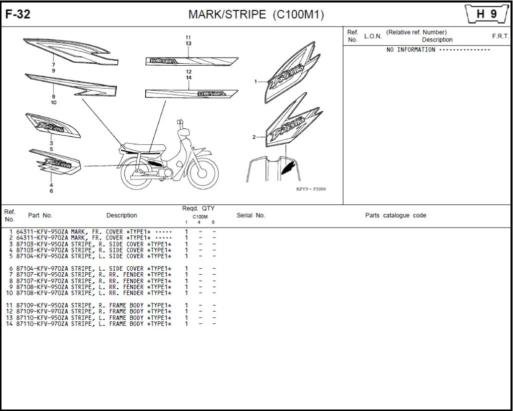 F-32 - MARK/STRIPE (C100M1)