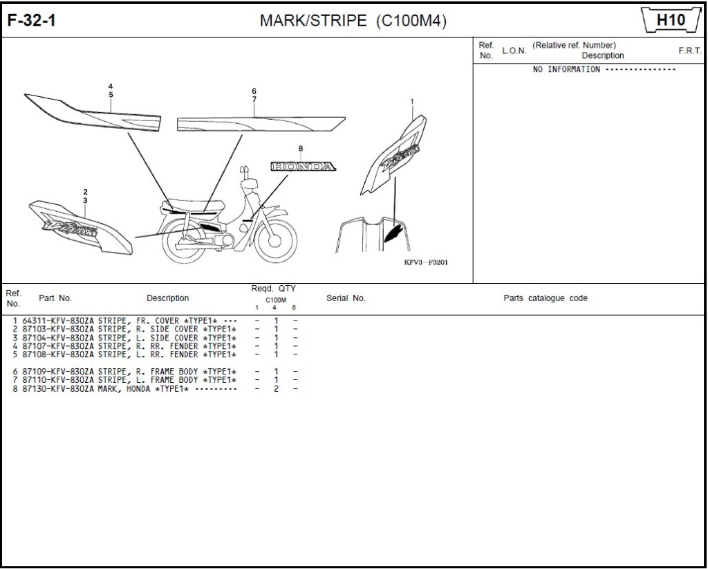 F-32-1 - MARK/STRIPE (C100M4)