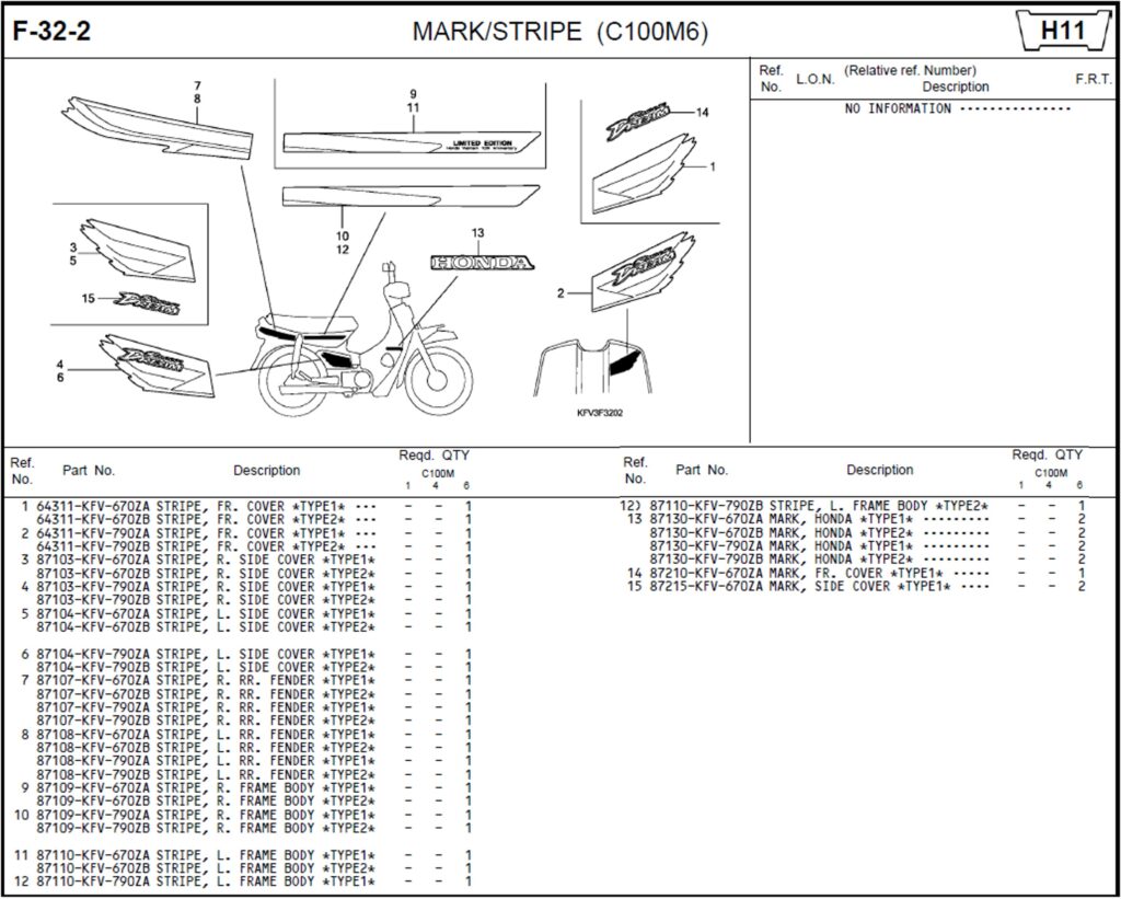 F-32-2 - MARK/STRIPE (C100M6)