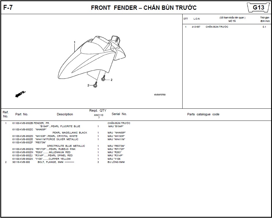 F-7 - FRONT FENDER – CHẮN BÙN TRƯỚC