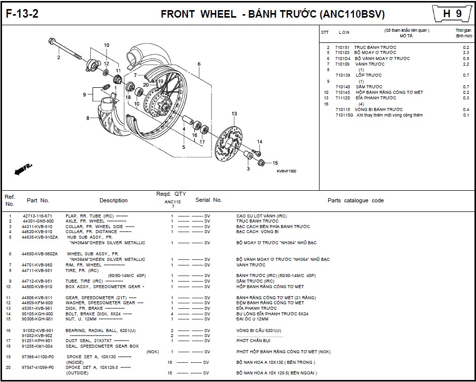 F-13-2 - FRONT WHEEL - BÁNH TRƯỚC (ANC110BSV)