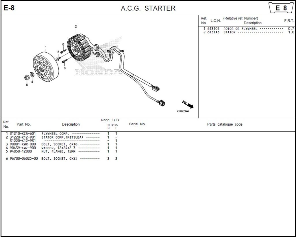 E-8 - A.C.G. STARTER