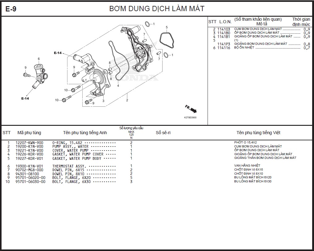 E-9 - BƠM DUNG DỊCH LÀM MÁT