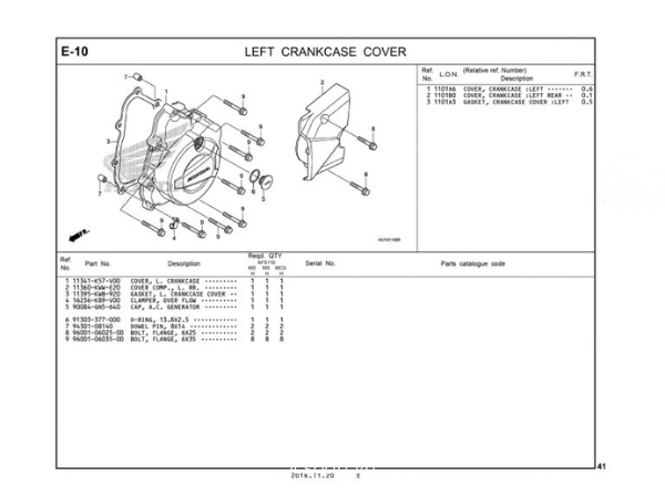 Tra cứu mã phụ tùng qua catalogue