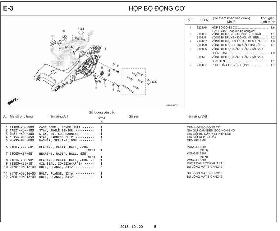 E-3 - HỘP BỘ ĐỘNG CƠ