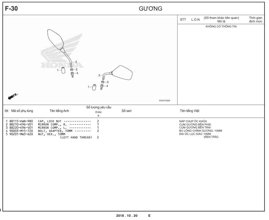 F-30 - GƯƠNG