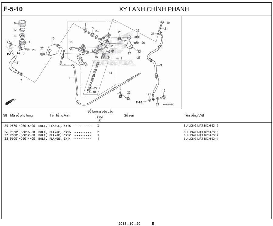 F-5-10 - XY LANH CHÍNH PHANH