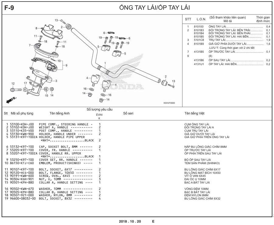 F-9 - ỐNG TAY LÁI/ỐP TAY LÁI