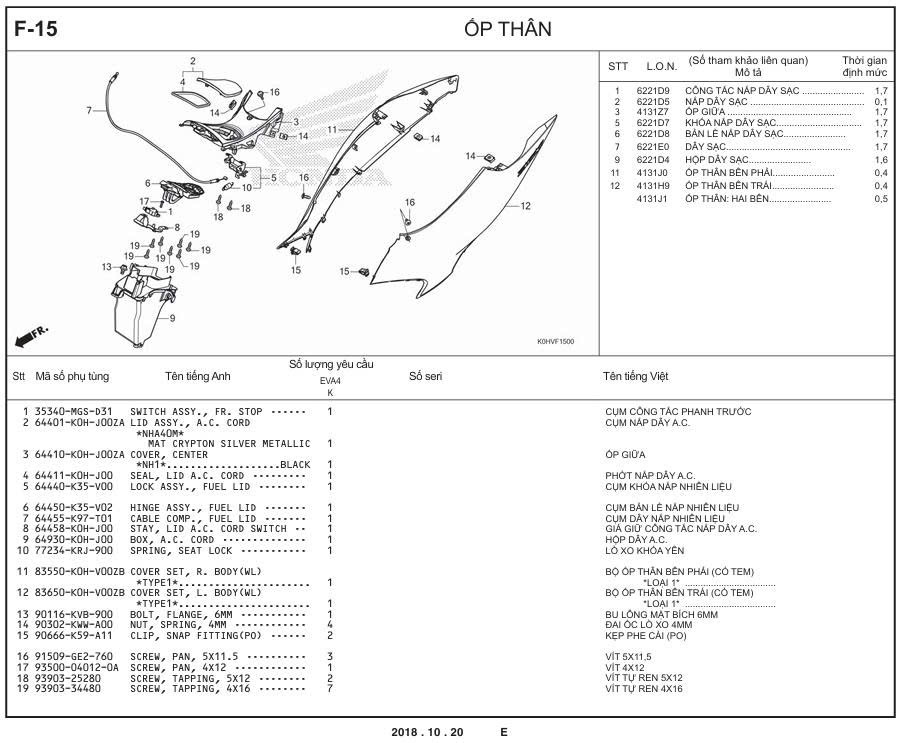 F-15 - ỐP THÂN