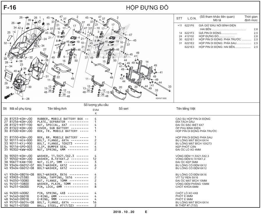 F-16 - HỘP ĐỰNG ĐỒ