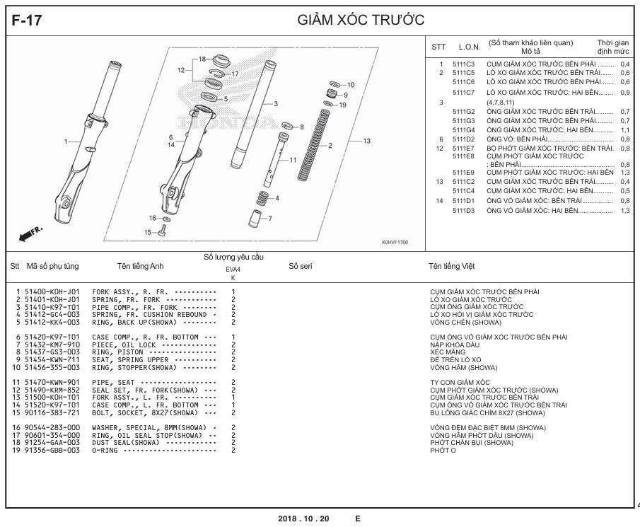 F-17 - GIẢM XÓC TRƯỚC