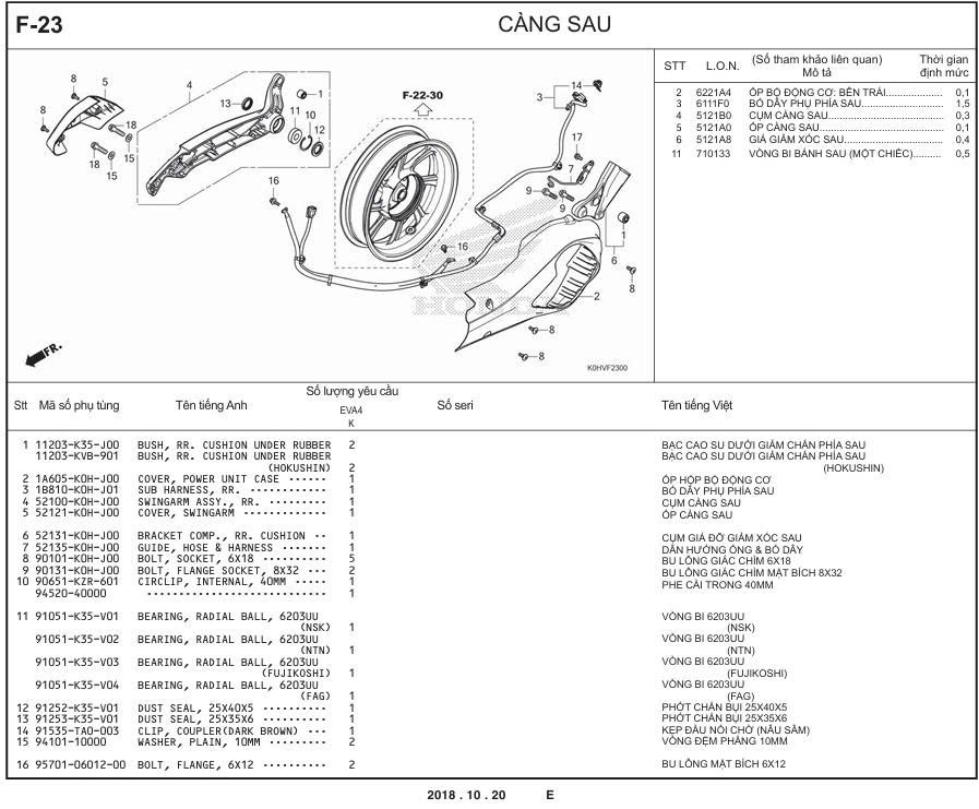 F-23 - CÀNG SAU