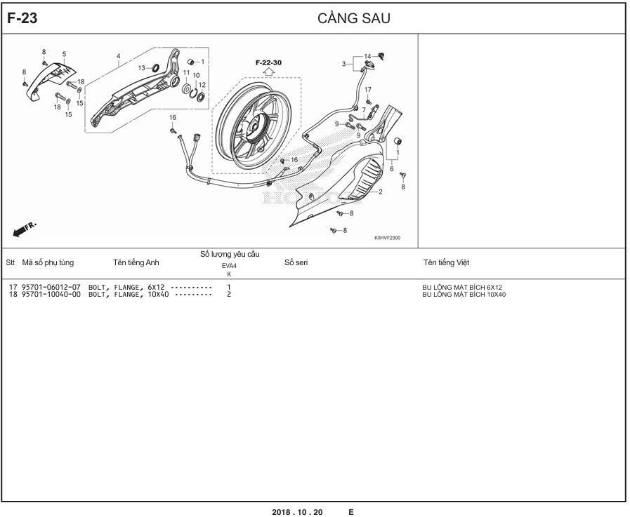F-23 - CÀNG SAU