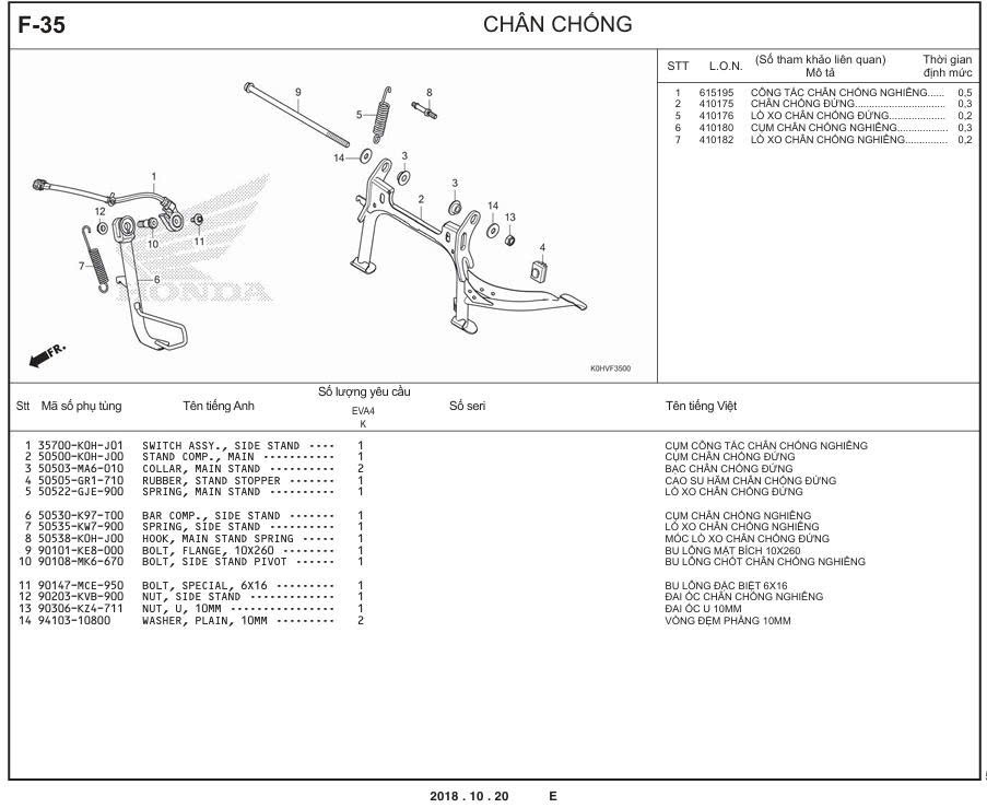 F-35 - CHÂN CHỐNG