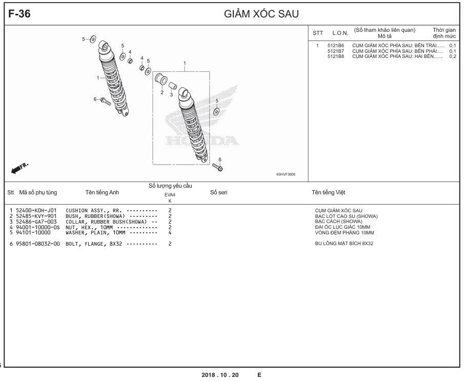 F-36 - GIẢM XÓC SAU