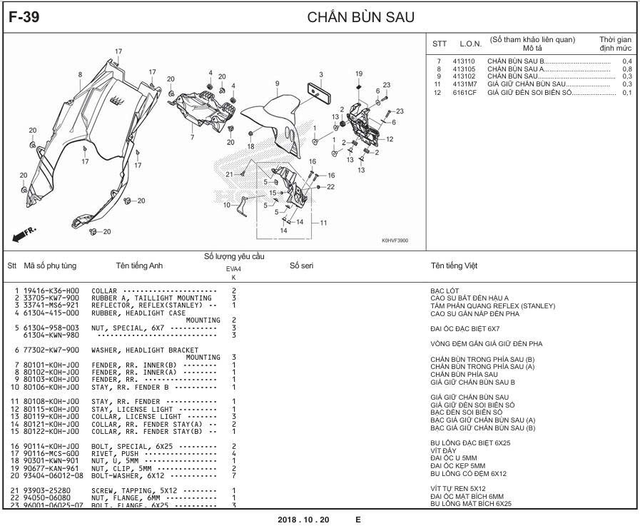 F-39 - CHẮN BÙN SAU
