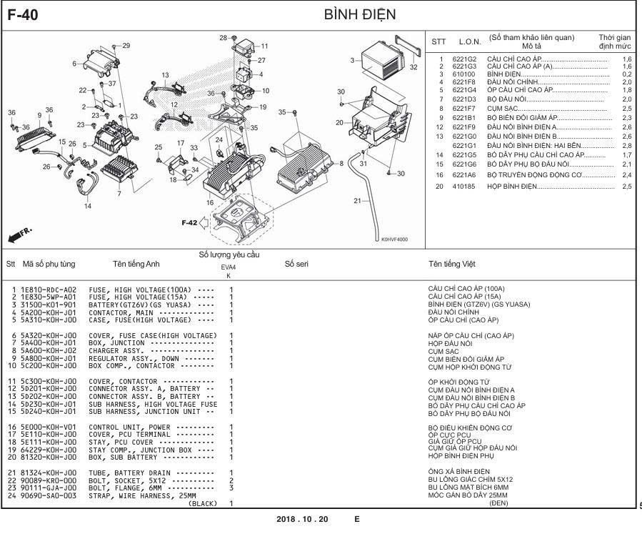 F-40 - BÌNH ĐIỆN
