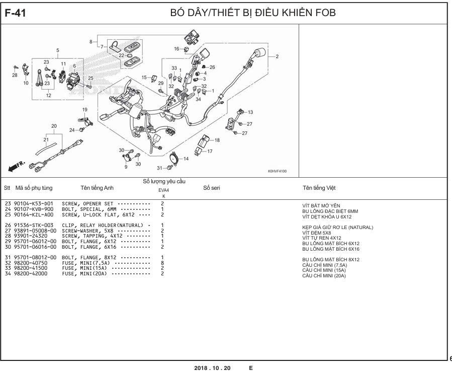 F-41 - BÓ DÂY/THIẾT BỊ ĐIỀU KHIỂN FOB