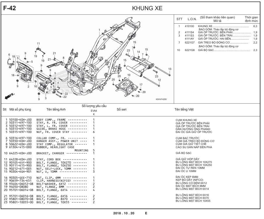 F-42 - KHUNG XE