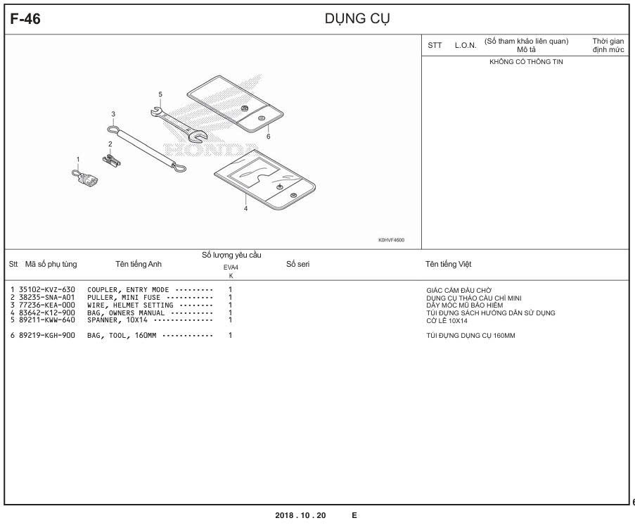 F-46 - DỤNG CỤ