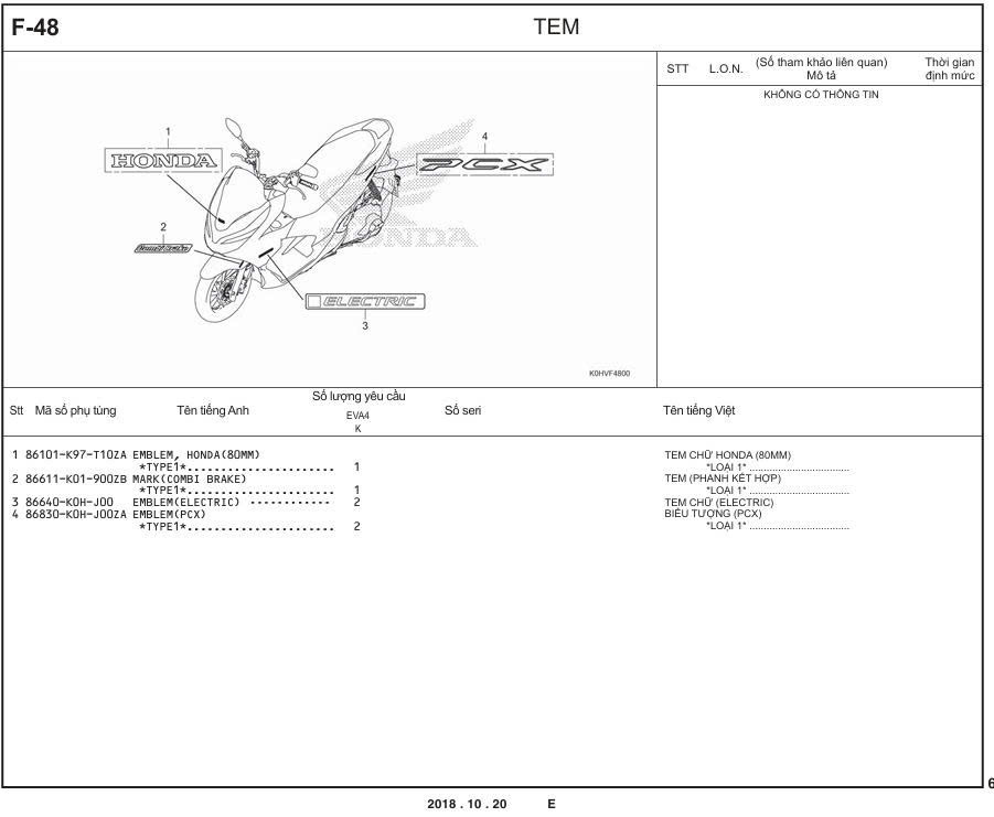F-48 - TEM